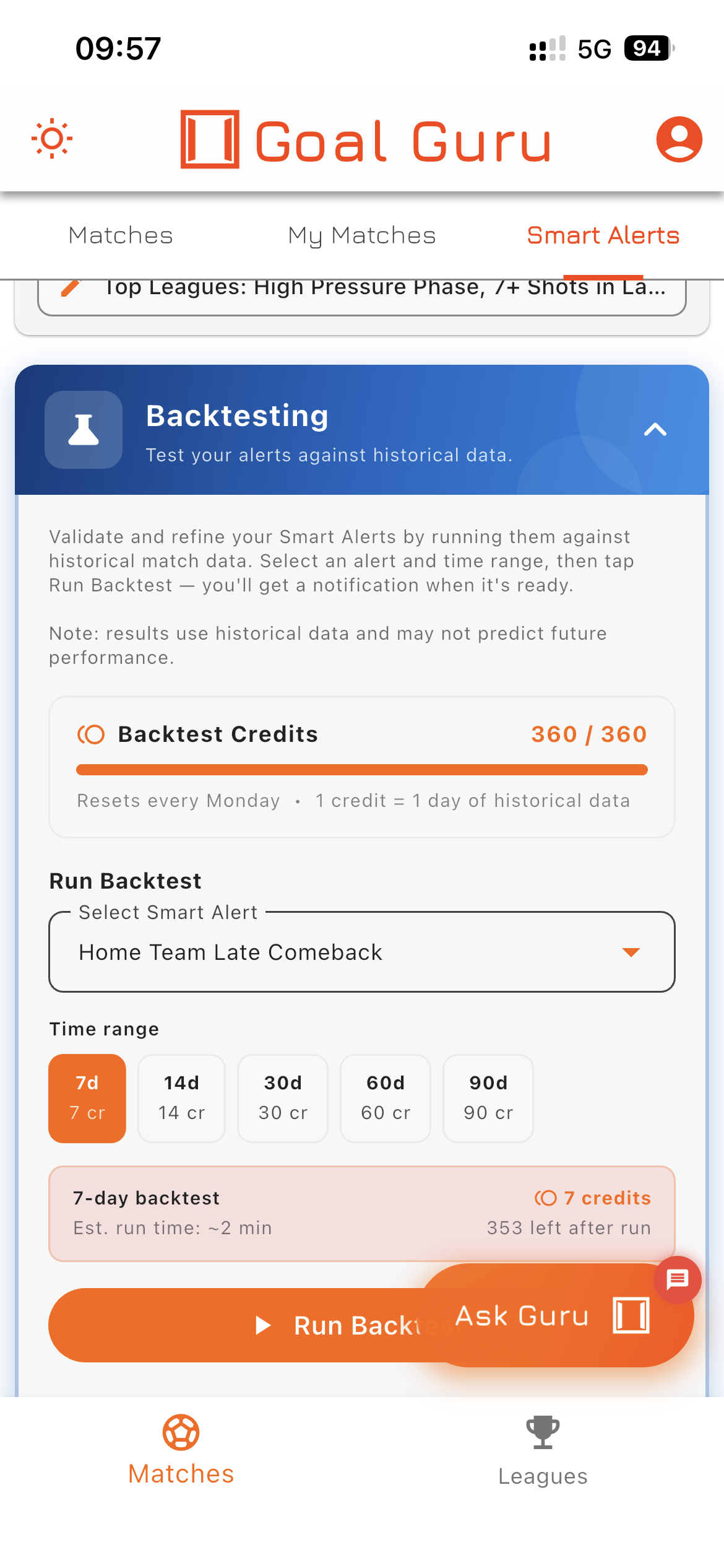 Goal Guru backtest configuration screen showing alert selection, time range options and credit balance