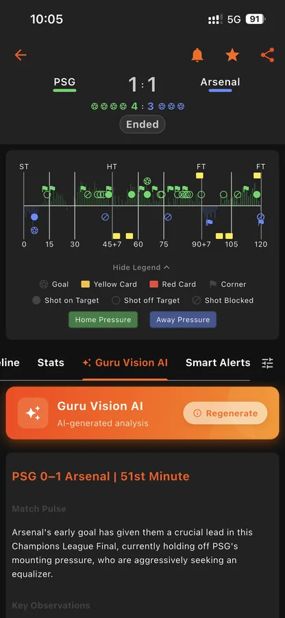 Guru Vision AI Match Analysis